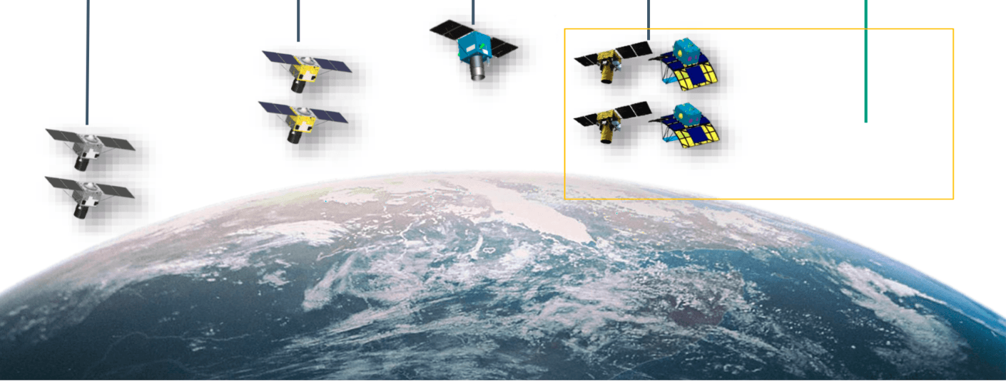 Earth Satellite Imagery | Planet Mapping - Satellite Remote Sensing
