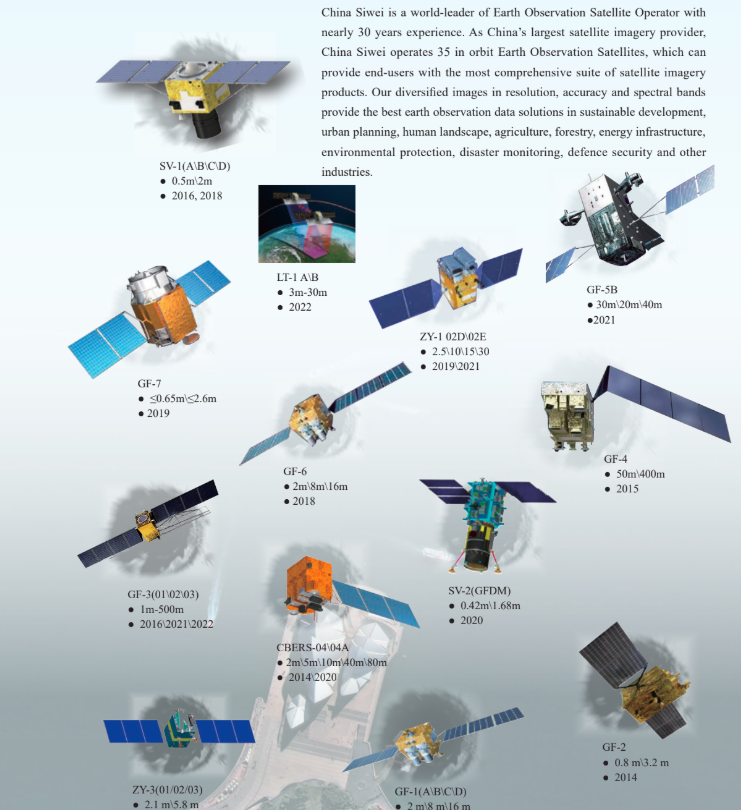 Our constellation of high-resolution satellite imagery - but satellite imagery