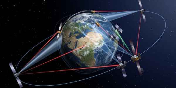 types of satellite in orbit in sapce