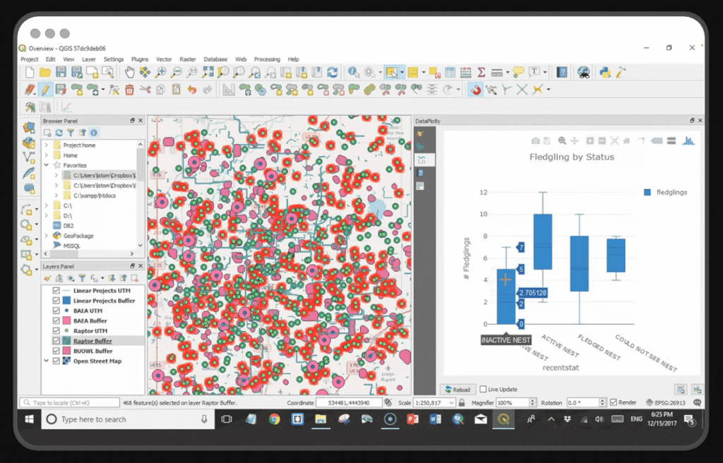 QGIS GIS software showing buffer zones around nest sites on a map with a linked chart of nest status