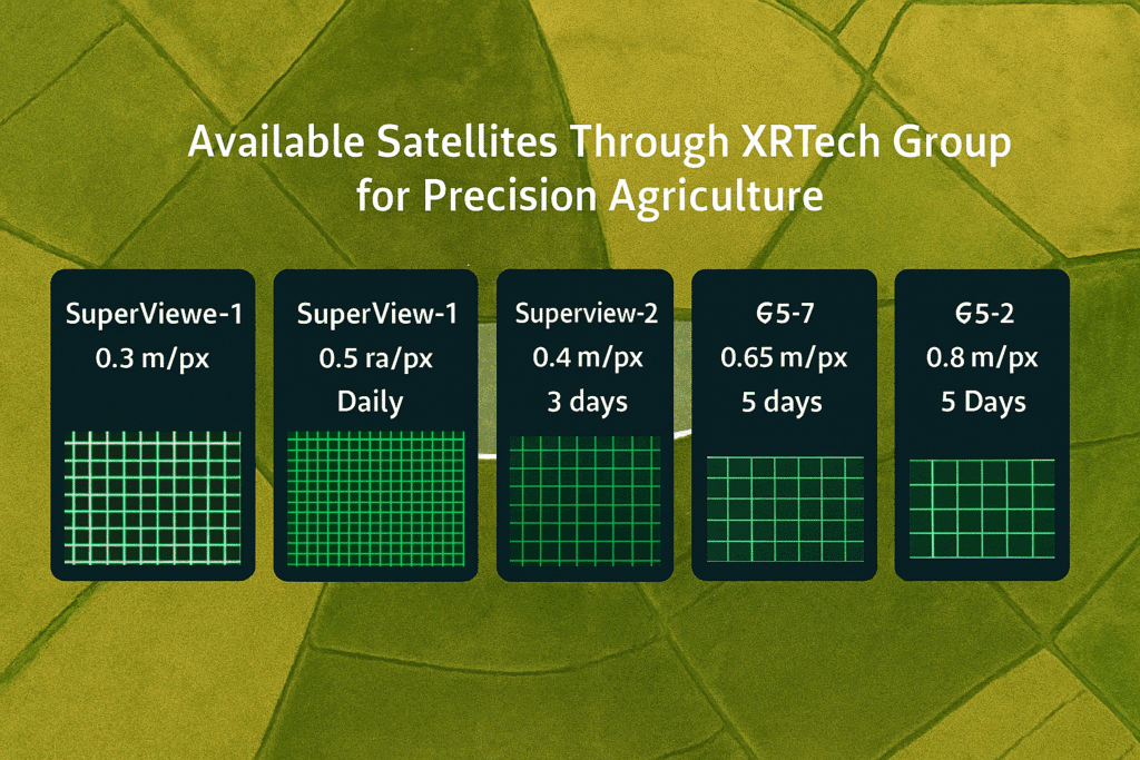 Satellite Imagery for Precision Agriculture Mapping