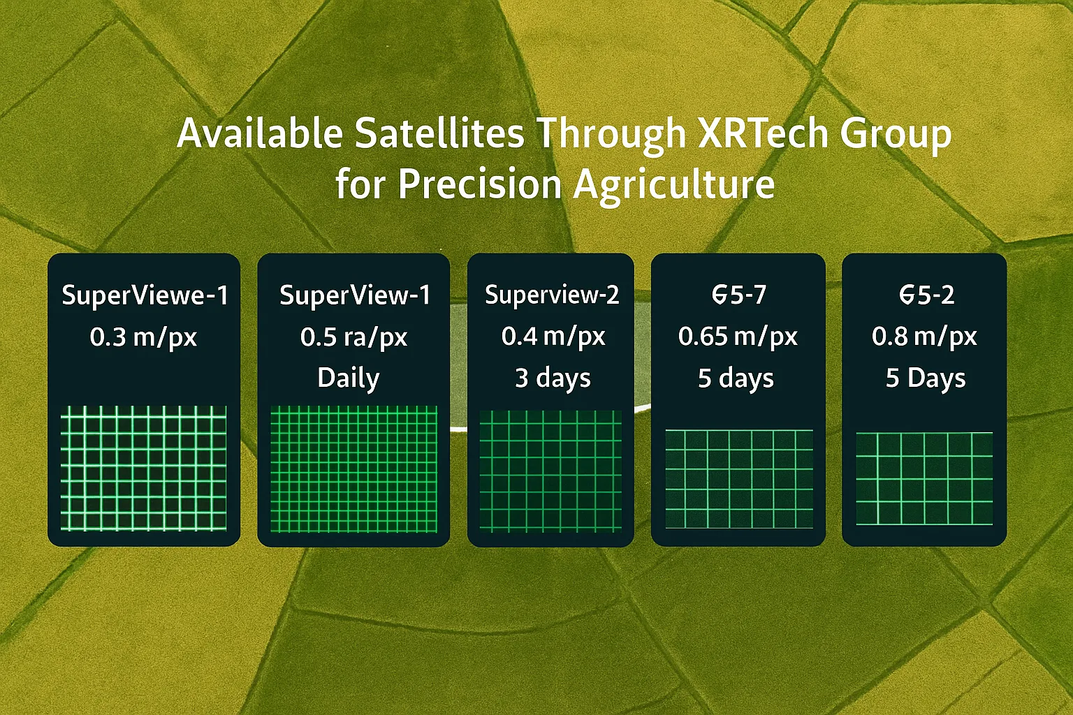 satellite for agriculture