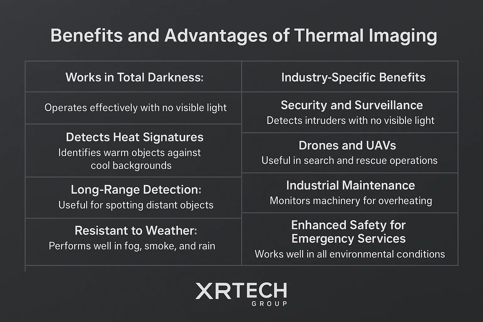 thermal-imaging-advantages