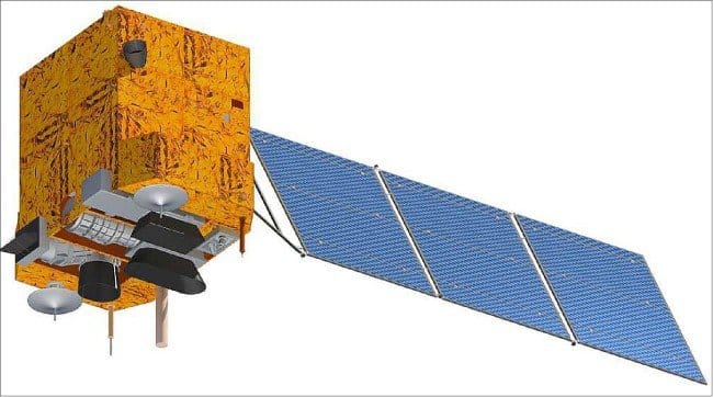 CBERS Optical Satellite illustration.