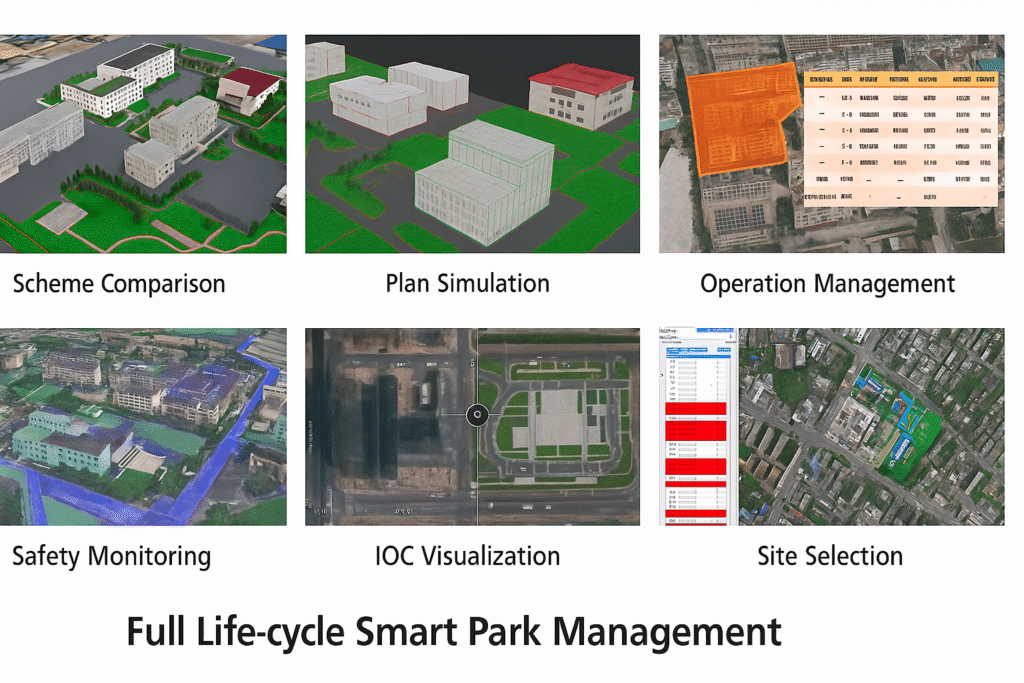Six urban planning uses of a 3D city model: scheme comparison, plan simulation, operation management, safety monitoring, IOC visualization and site selection