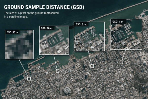 Ground-Sample-Distance-GSD