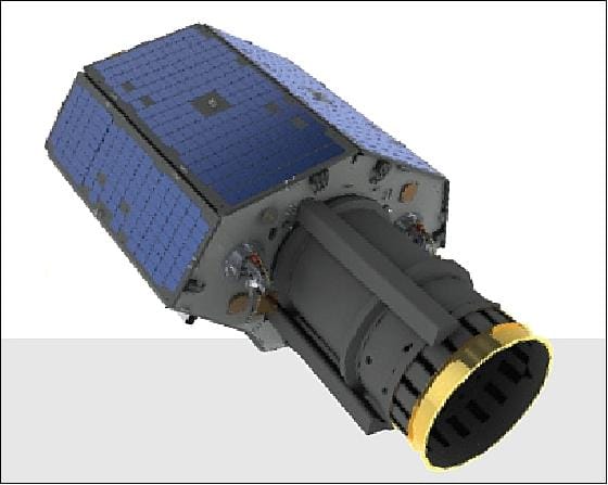 Artistic rendering of a TripleSat optical Earth observation satellite in sun-synchronous orbit