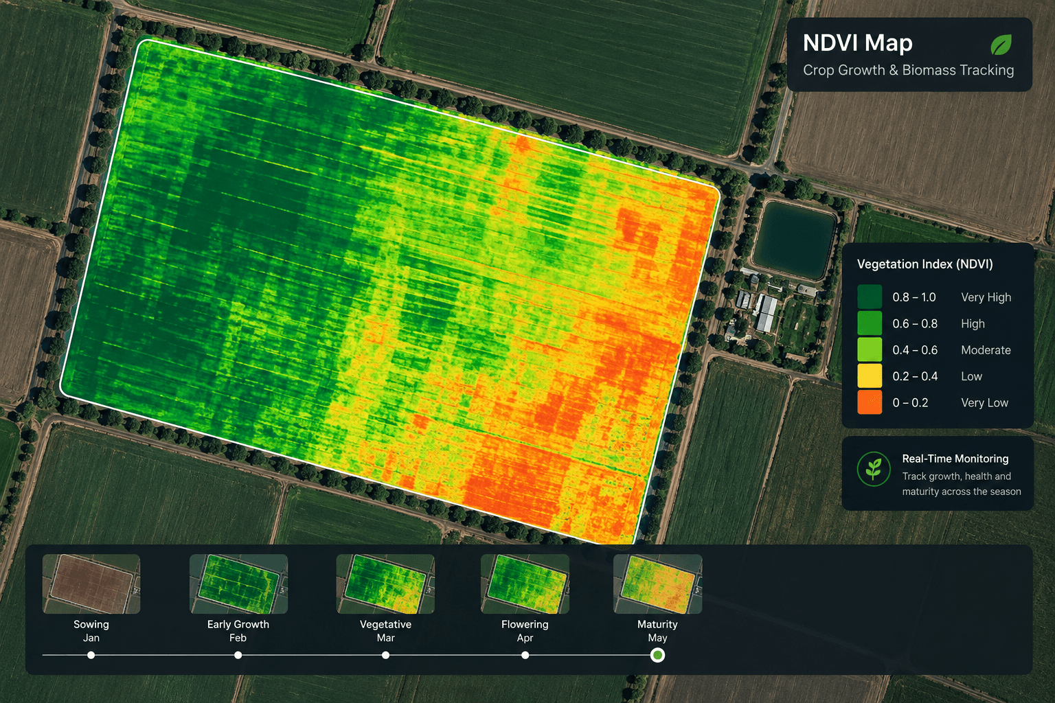 Satellite time-lapse of crop growth across a season